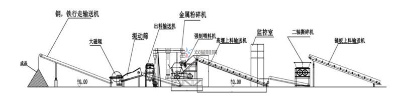 废铝蜜桃性爱免费视频生产线配置方案